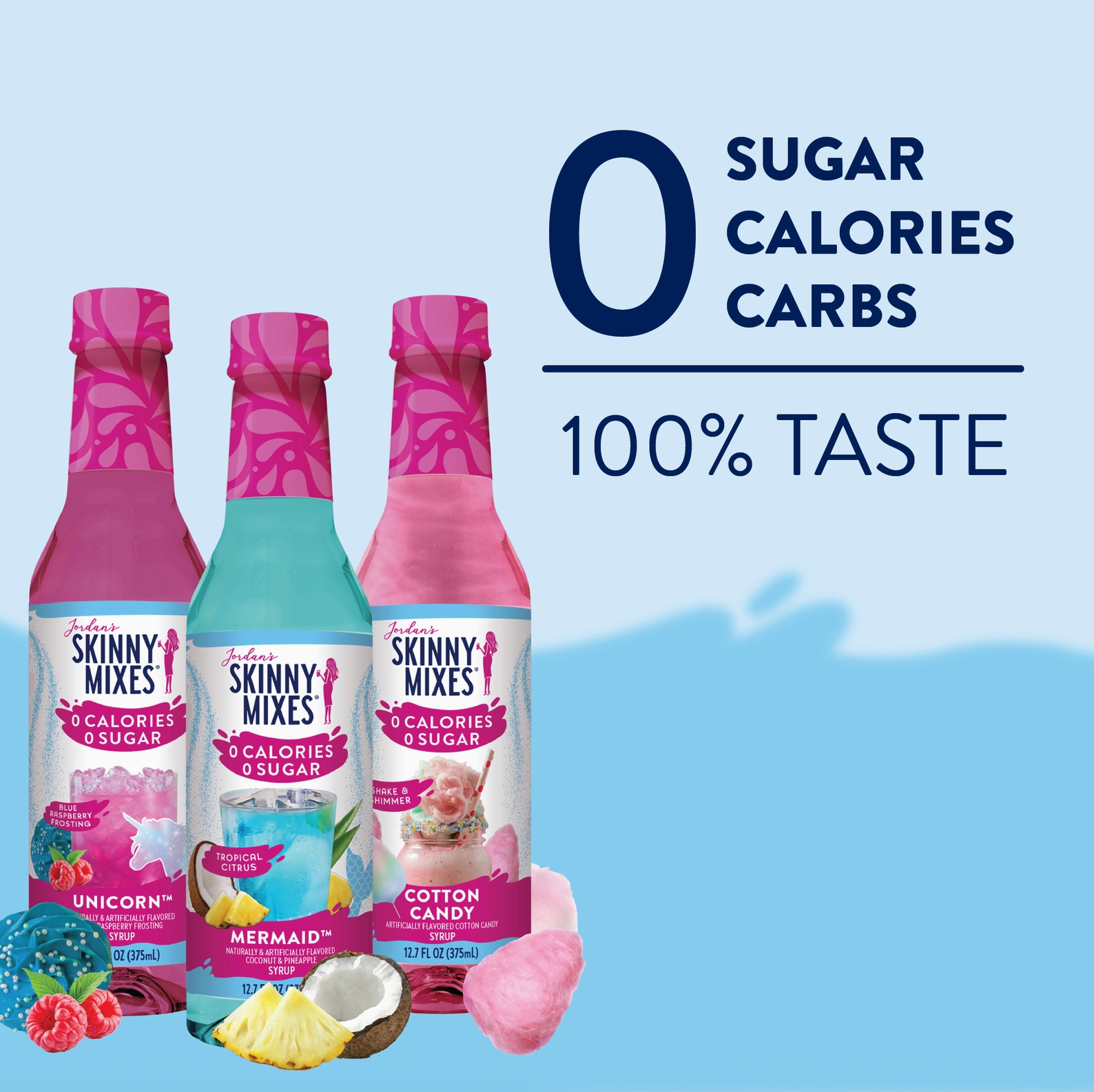 Fantasy Collection Syrup Trio - Sugar Free Gift Set